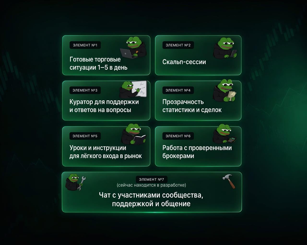Клуб по торговле золотом