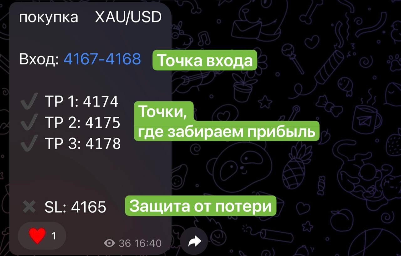 В клубе появляется готовый торговый план